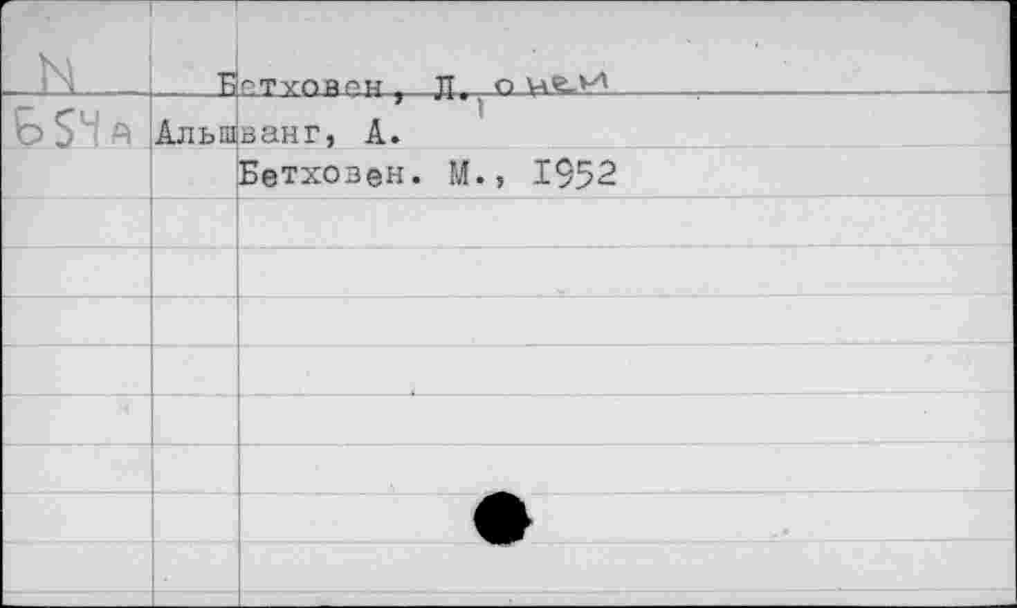 ﻿—iS--------в1птхове.н.у
b 5 Альшванг, А.
Бетховен.
Л.} о
М.» 1952